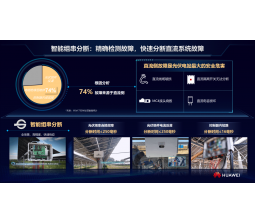 智能组串分断
