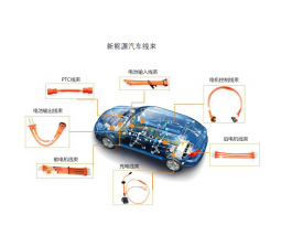 新能源汽车线束