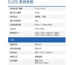 DJ25详细参数
