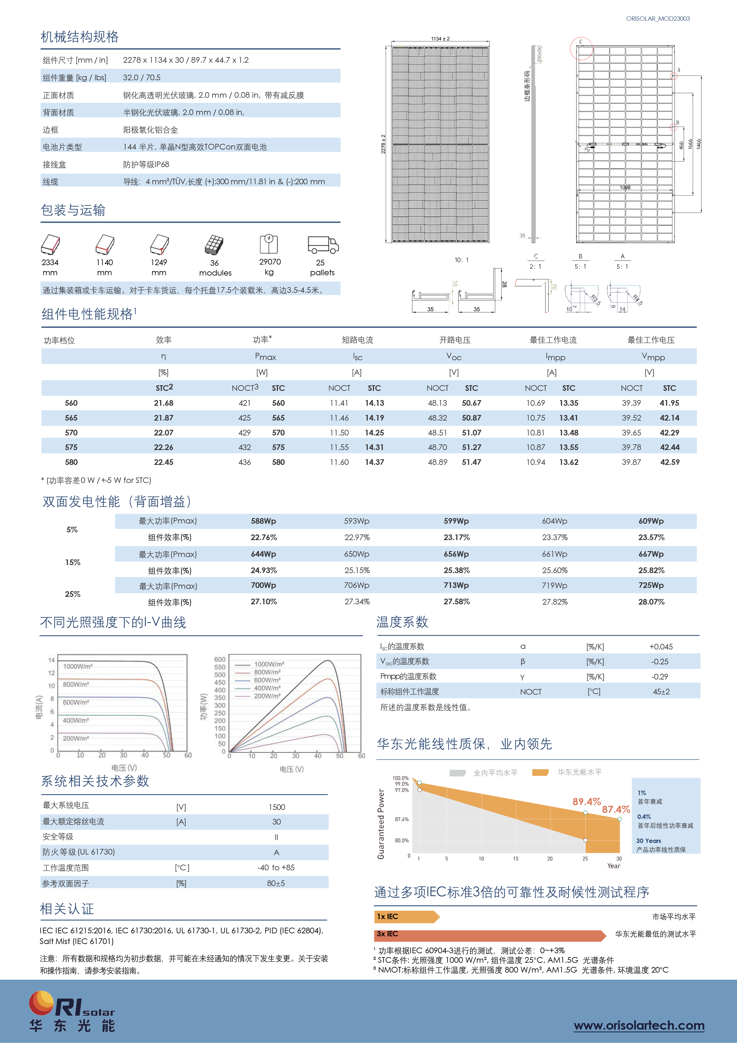 ORISun N-Type OS72-DGH