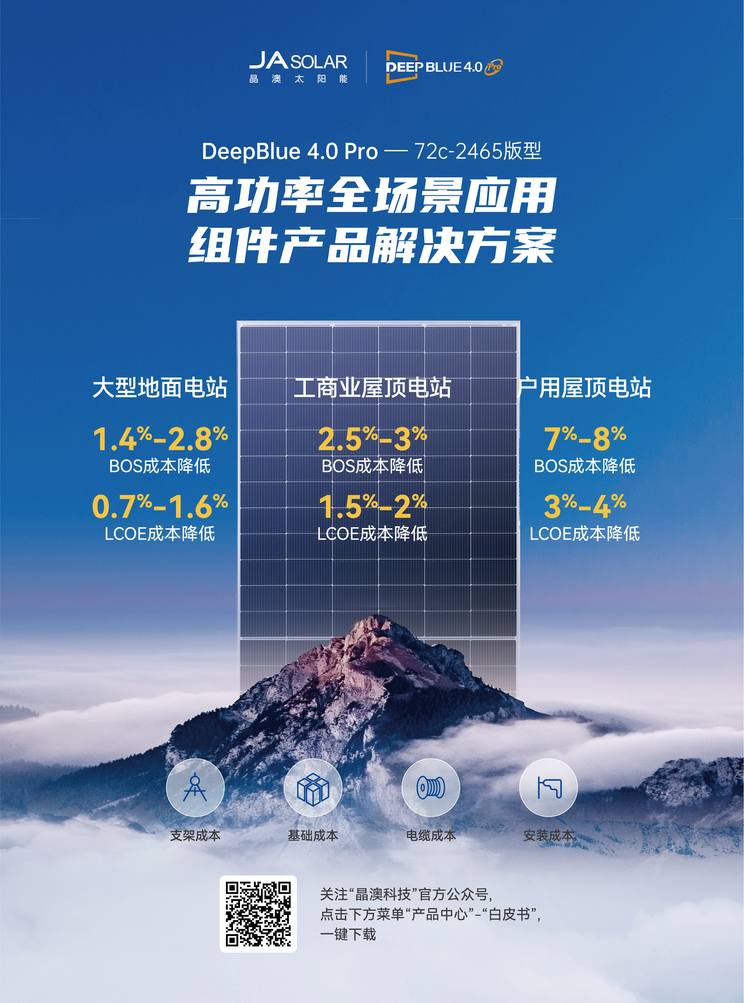 deepblue4.0